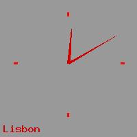 Best call rates from Australia to PORTUGAL. This is a live localtime clock face showing the current time of 11:15 pm Tuesday in Lisbon.