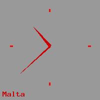 Best call rates from Australia to MALTA. This is a live localtime clock face showing the current time of 2:54 am Thursday in Malta.