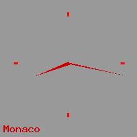 Best call rates from Australia to MONACO. This is a live localtime clock face showing the current time of 9:31 am Thursday in Monaco.