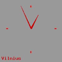 Best call rates from Australia to LITHUANIA. This is a live localtime clock face showing the current time of 11:40 pm Wednesday in Vilnius.