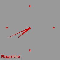 Best call rates from Australia to MAYOTTE. This is a live localtime clock face showing the current time of 11:55 pm Wednesday in Mayotte.