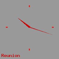 Best call rates from Australia to REUNION. This is a live localtime clock face showing the current time of 6:41 pm Friday in Reunion.