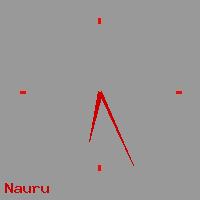 Best call rates from Australia to NAURU. This is a live localtime clock face showing the current time of 9:11 am Friday in Nauru.