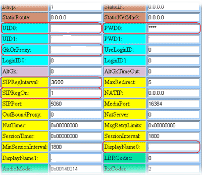 Cisco ATA 186/188 config